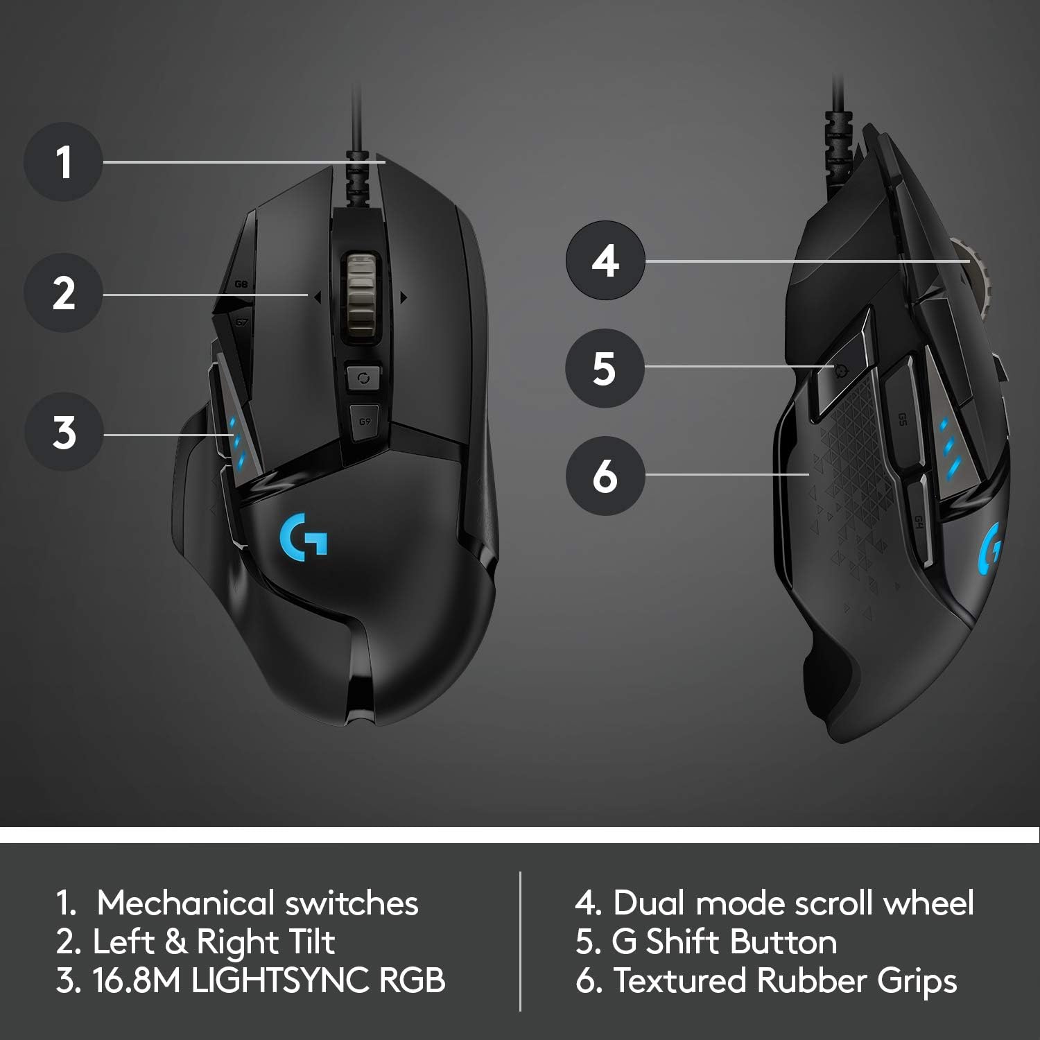 Logitech G502 Hero
