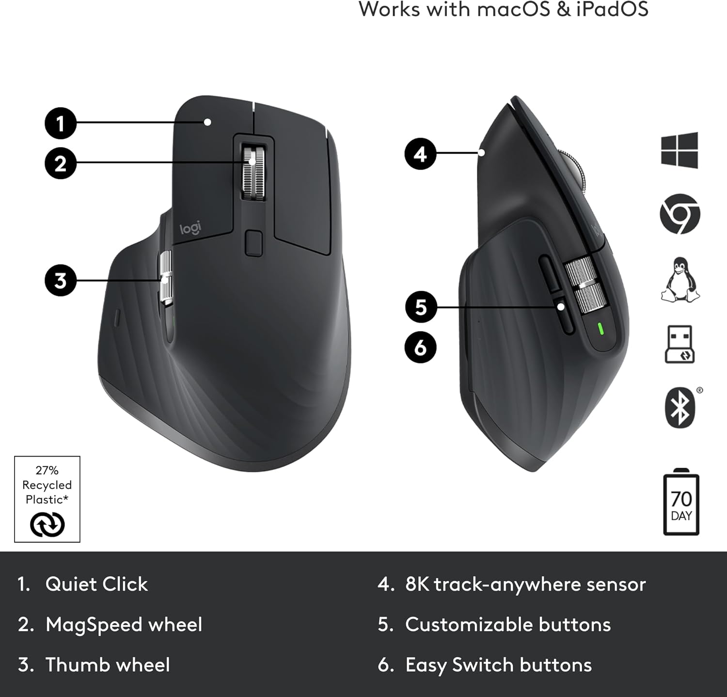 Logitech MX Master 3S